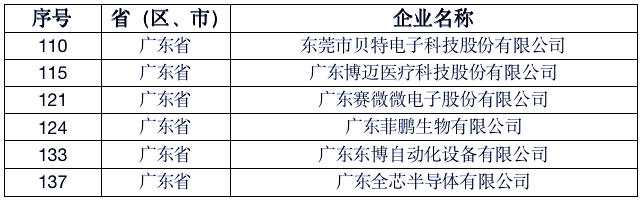 1660182743108810.png image.png